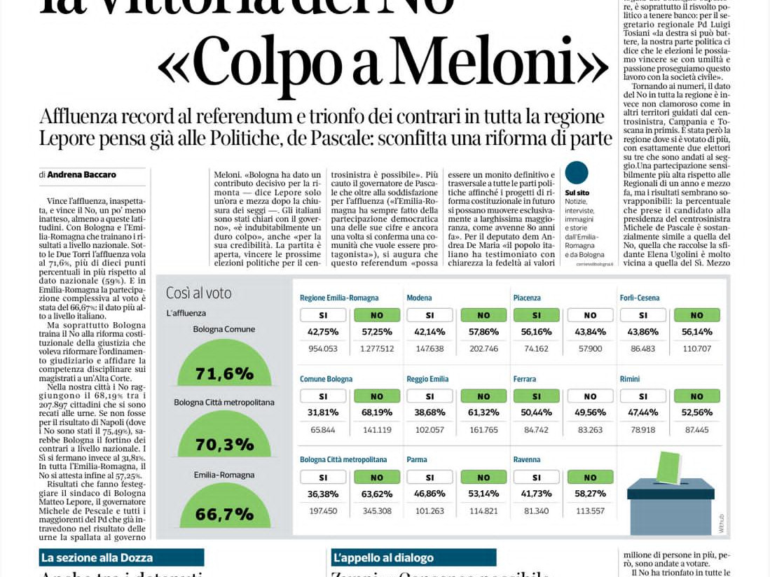 CORRIERE DI BOLOGNA - 24 marzo 2026 (2)
